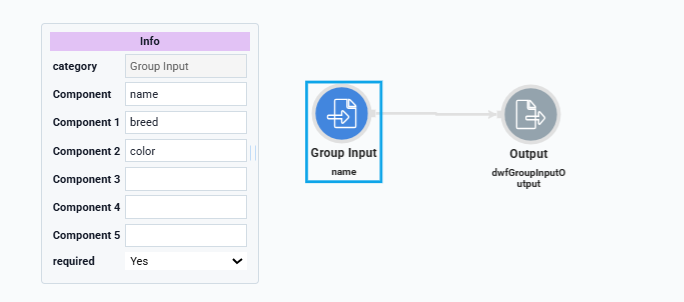 A static image of the final datworkflow config 